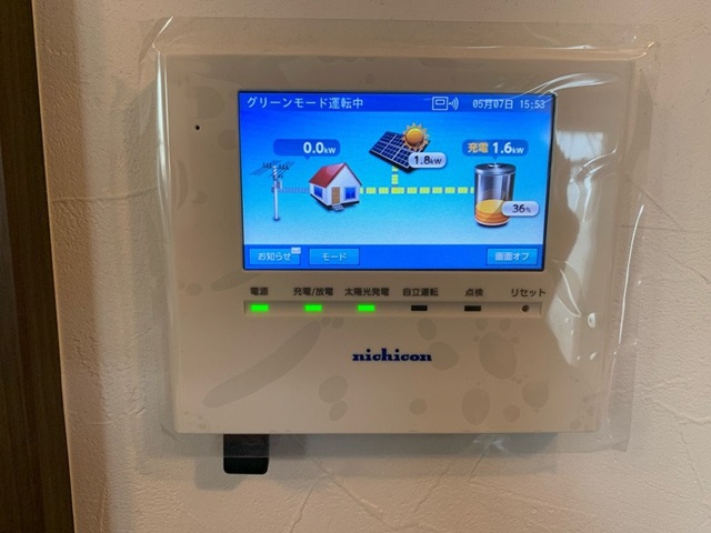 Works