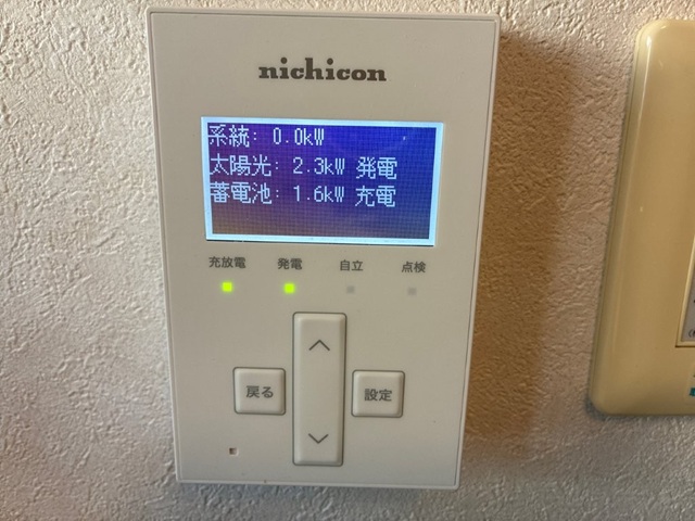 Works
