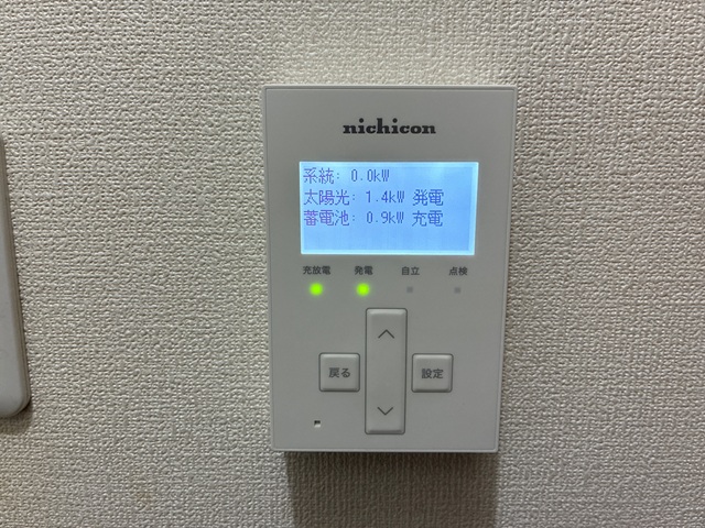 Works