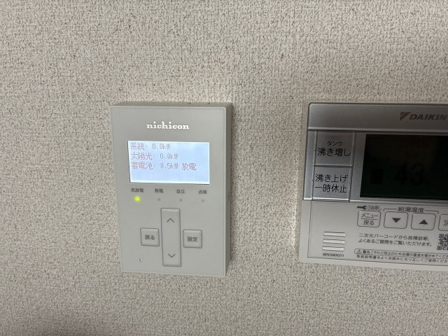 Works